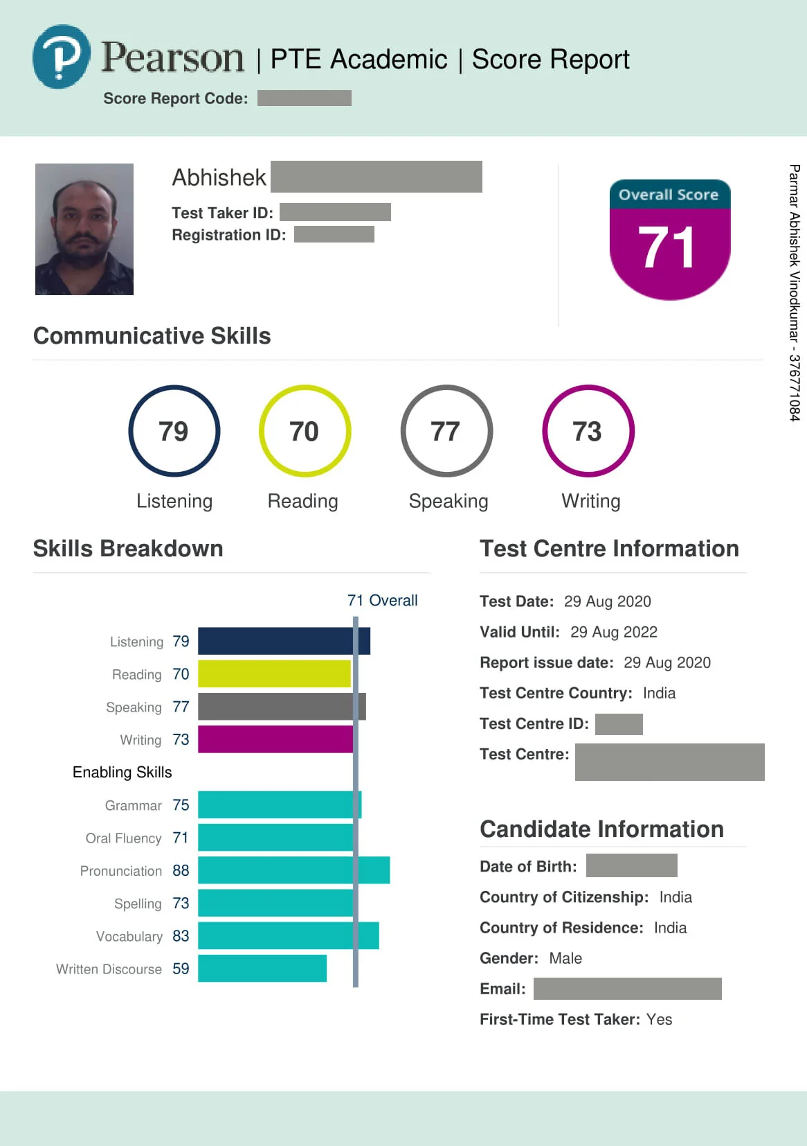 PTE-Abhishek