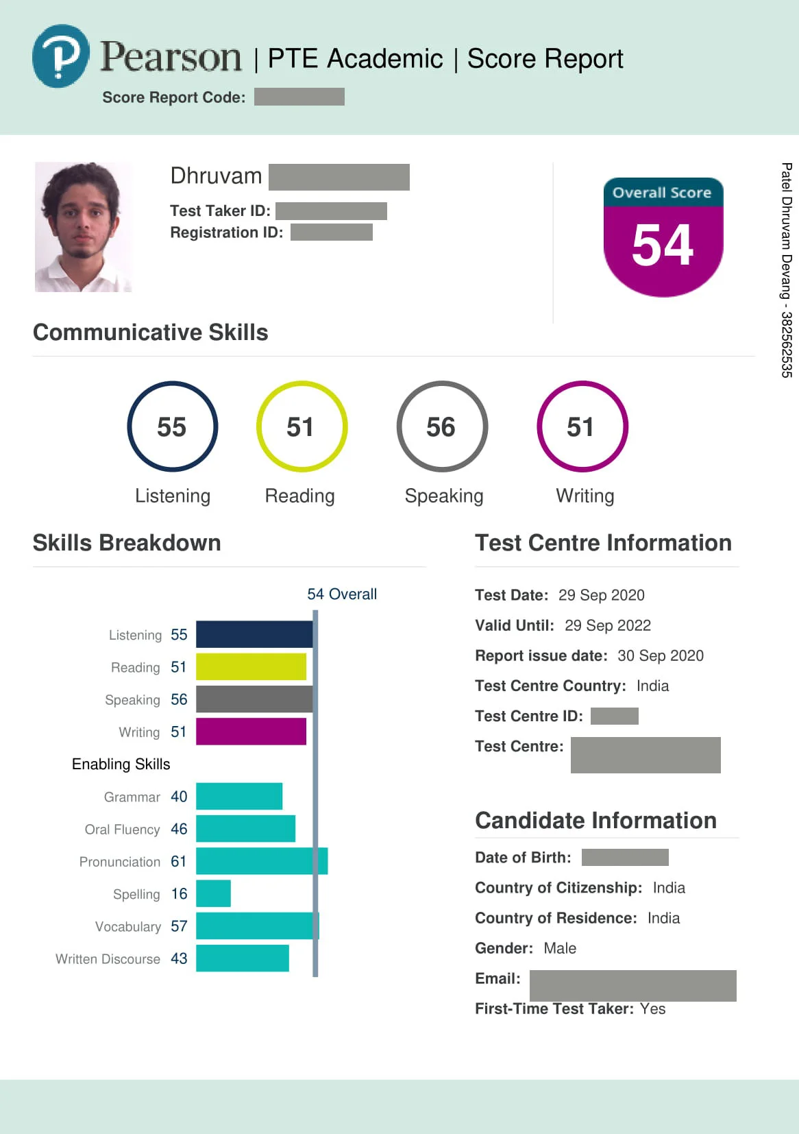 PTE-Dhruvam