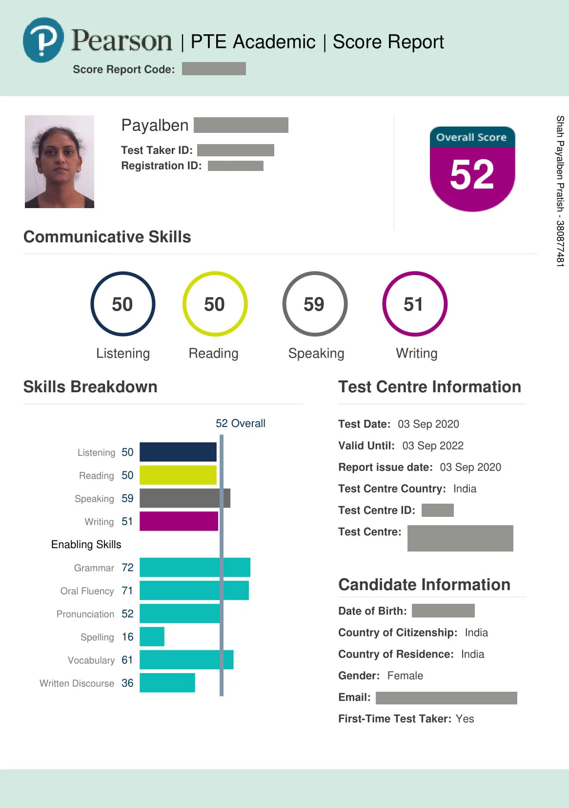 PTE-Payal