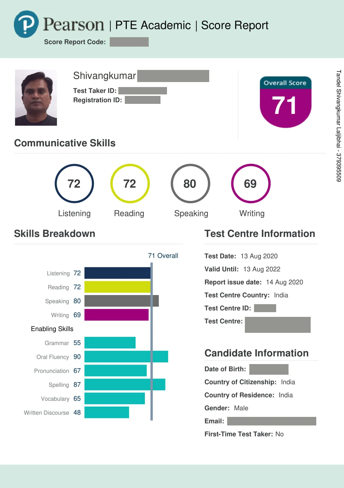 PTE-Shivang